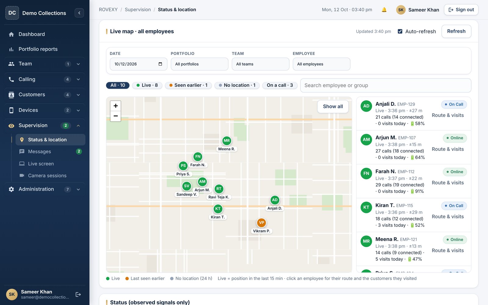 Live status & location in the ROVEXY console (sample data)